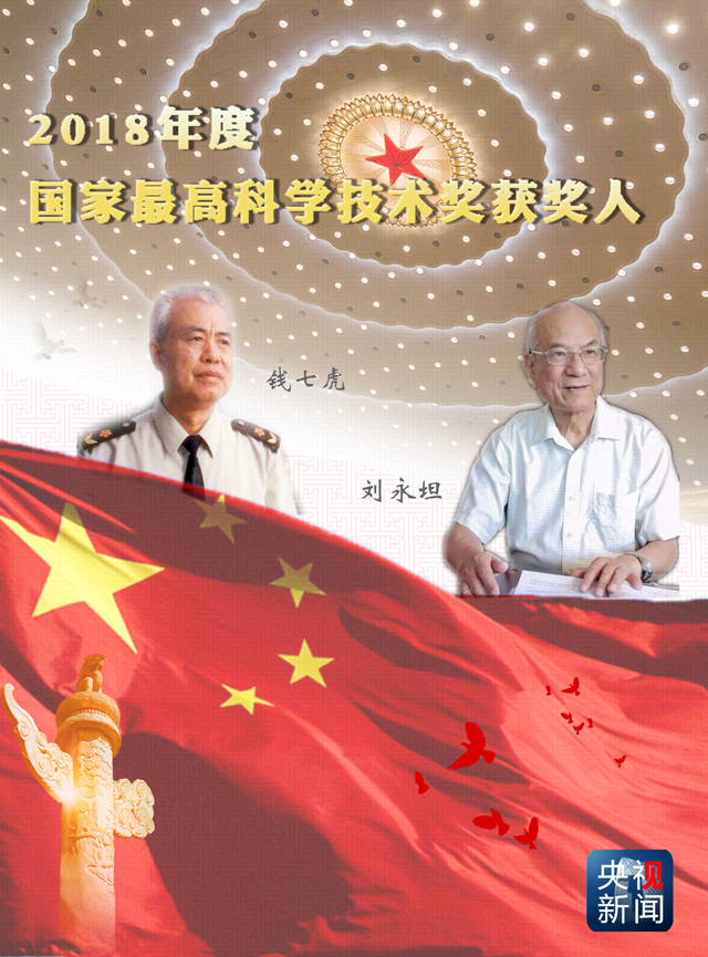 ̹X߻@2018ȇ߿ƌW(xu)g(sh)(jing)